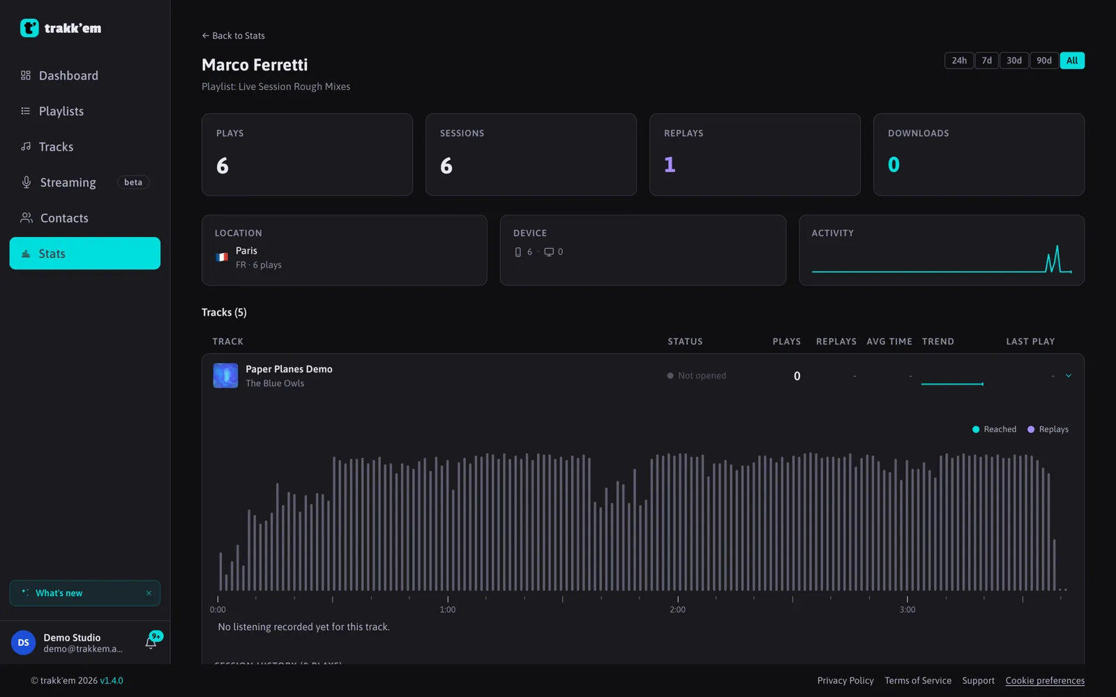 The per-track rows of a link detail with statuses Not opened, Heard all and Partial, plays, replays, average time and trend