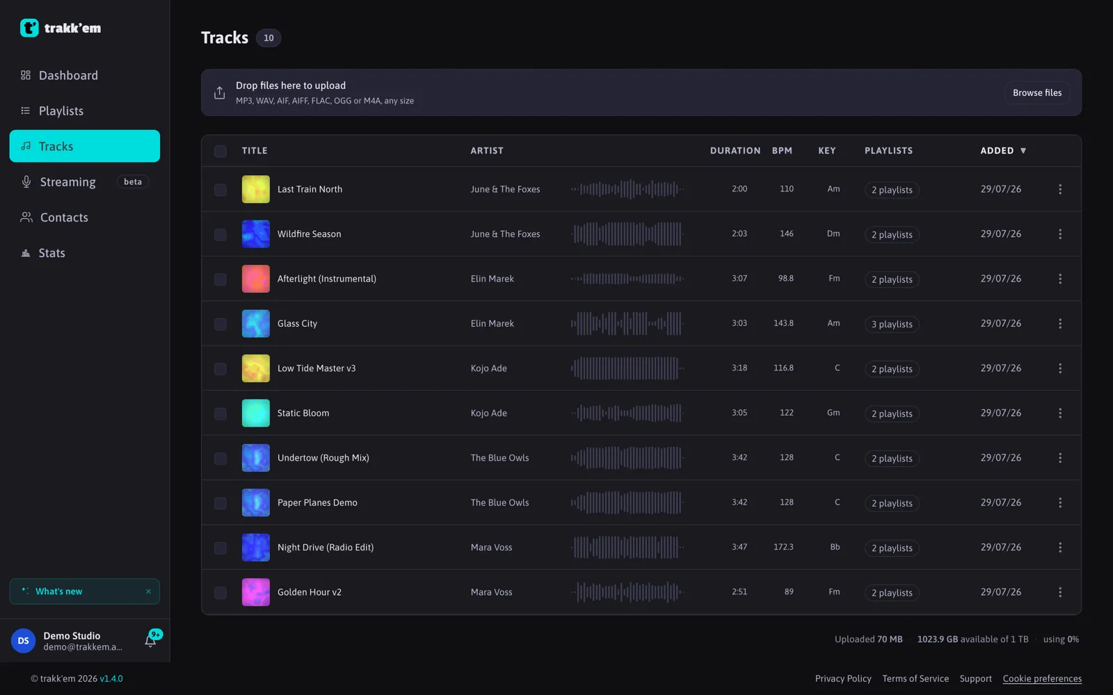 The Tracks page: the drop zone on top and the library table with title, artist, waveform, duration, BPM, key, playlists and date