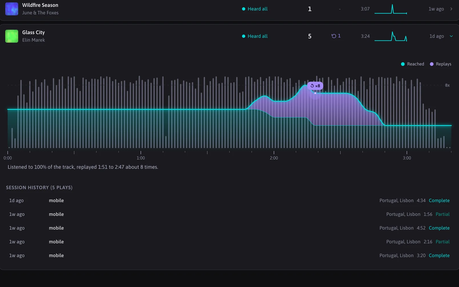 The wavemap screenshot