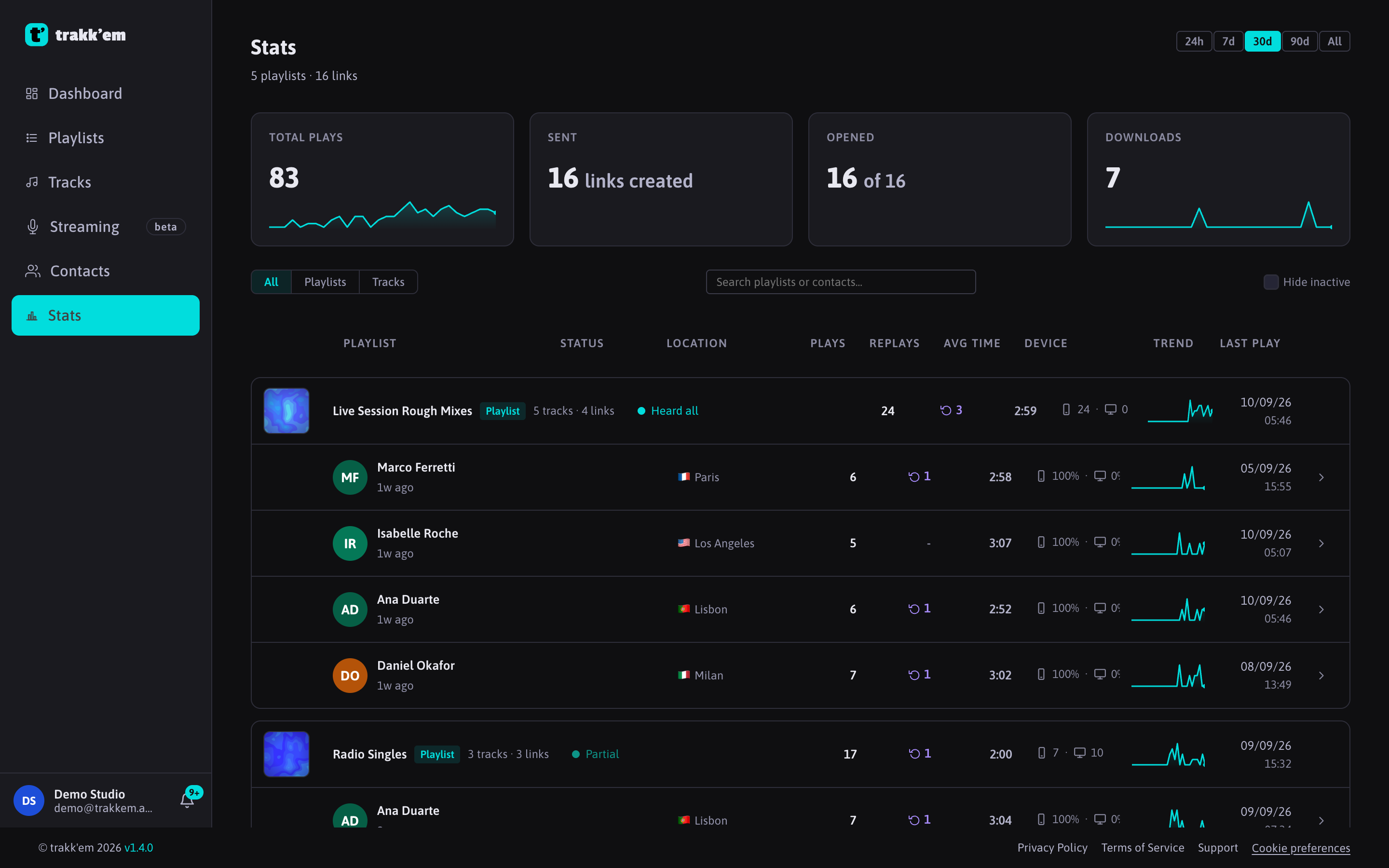 Stats. Every share with status, plays, replays, location and device.